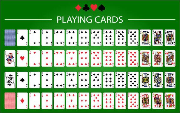 Comparing Account Features Offered by top online casinos